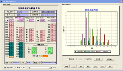 ASTM D5134 ASTM D5134